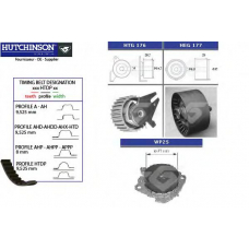 KH 277WP25 HUTCHINSON Водяной насос + комплект зубчатого ремня