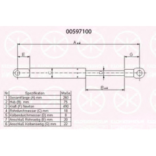 00597100 KLOKKERHOLM Газовая пружина, крышка багажник