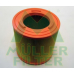 PA3106 MULLER FILTER Воздушный фильтр