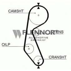 4918 FLENNOR Ремень ГРМ