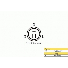 030463 DA SILVA Генератор