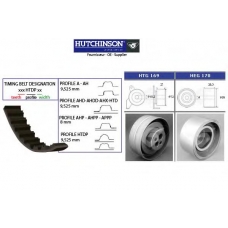 KH 180 HUTCHINSON Комплект ремня грм