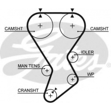 5351XS GATES Ремень ГРМ