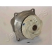 PQ-343 JAPANPARTS Водяной насос