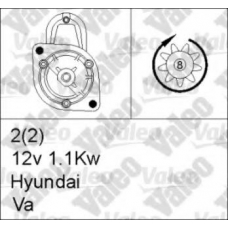 455739 VALEO Стартер