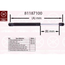 81187100 KLOKKERHOLM Газовая пружина, крышка багажник