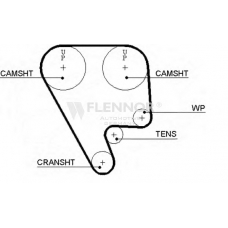 4238V FLENNOR Ремень ГРМ
