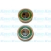 DTE-5532 KAVO PARTS Натяжной ролик, ремень грм