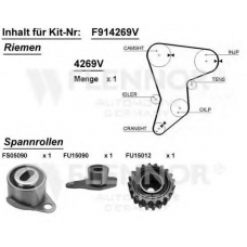 F904245V FLENNOR Комплект ремня грм