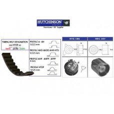 KH 194 HUTCHINSON Комплект ремня грм