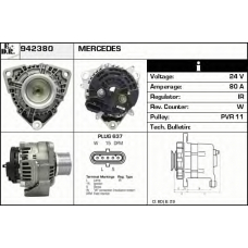 942380 EDR Генератор