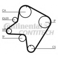 CT762 CONTITECH Ремень ГРМ