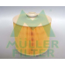 PA3227 MULLER FILTER Воздушный фильтр