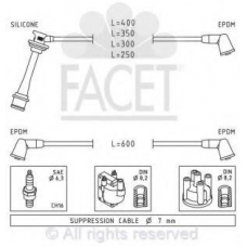4.9861 FACET Ккомплект проводов зажигания