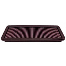 33-2277 K&N Filters Воздушный фильтр