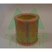 PA338 MULLER FILTER Воздушный фильтр