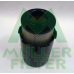 PA505 MULLER FILTER Воздушный фильтр