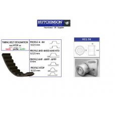 KH 106 HUTCHINSON Комплект ремня грм