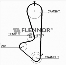 4338 FLENNOR Ремень ГРМ