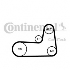 5PK1125K1 CONTITECH Поликлиновой ременный комплект