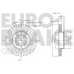 5815204788 EUROBRAKE Тормозной диск