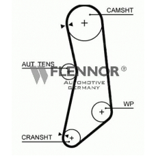 4516V FLENNOR Ремень ГРМ
