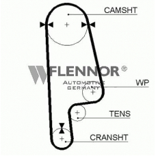 4973V FLENNOR Ремень ГРМ