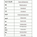 6DPK1195D2 CONTITECH Поликлиновой ременный комплект