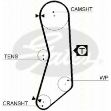 8645 5030fi TRISCAN Ремень ГРМ