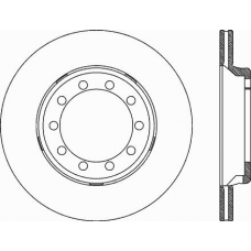 DSX1028.20 ROADHOUSE Тормозной диск