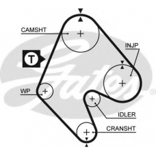 5048 GATES Ремень ГРМ