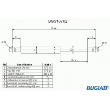 BGS10762 BUGIAD Газовая пружина, крышка багажник