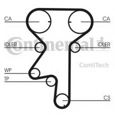CT975WP6 CONTITECH Водяной насос + комплект зубчатого ремня