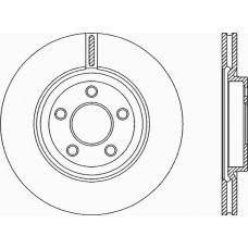 BDR1945.20 OPEN PARTS Тормозной диск