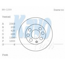 BR-1209 KAVO PARTS Тормозной диск
