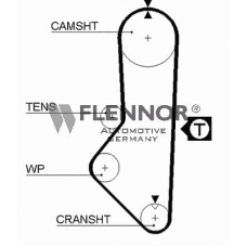 4017 FLENNOR Ремень ГРМ