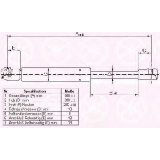 95012800 KLOKKERHOLM Газовая пружина, капот