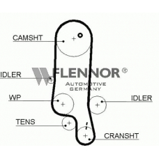 4454V FLENNOR Ремень ГРМ