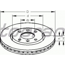 720 244 TOPRAN Тормозной диск