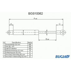 BGS10062 BUGIAD Газовая пружина, крышка багажник