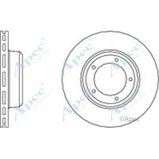 DSK931 APEC Тормозной диск