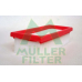 PA871 MULLER FILTER Воздушный фильтр