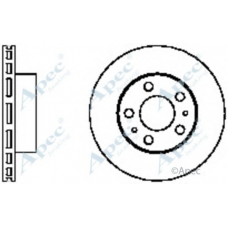 DSK759 APEC Тормозной диск