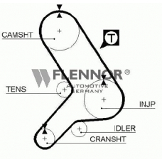 4067 FLENNOR Ремень ГРМ