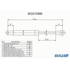 BGS10499 BUGIAD Газовая пружина, крышка багажник