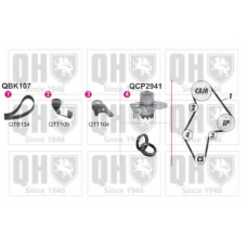 QBPK1072 QUINTON HAZELL Водяной насос + комплект зубчатого ремня