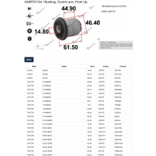 AAMTO1154 Tenacity Сайлентблок