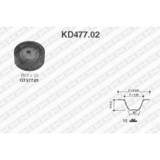 KD477.02 SNR Комплект ремня грм