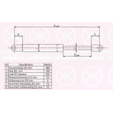 00112800 KLOKKERHOLM Газовая пружина, капот