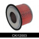 CKI12003